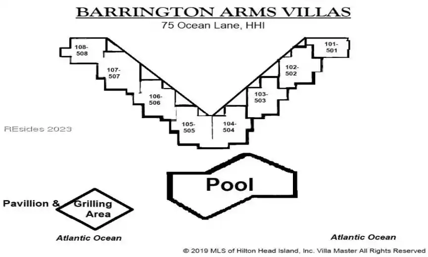 Map of Barrington Arms
