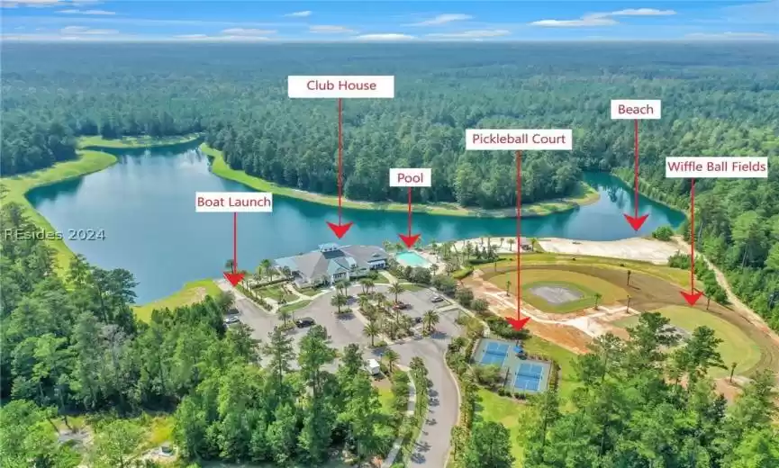 Location of the amenities